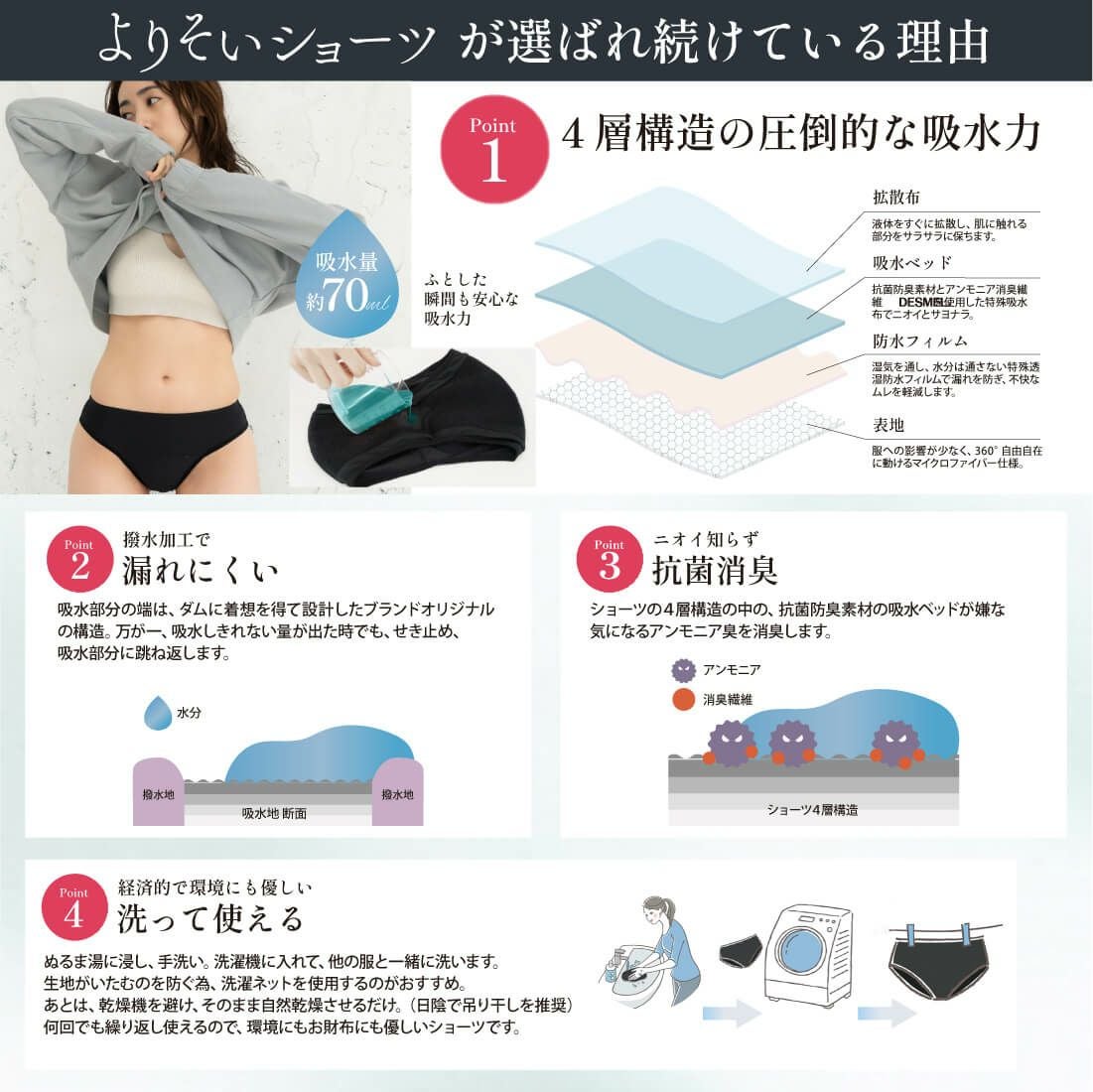 よりそいショーツ
